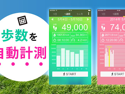 √70以上 歩数計 アプリ おすすめ android 143886-歩数計 アプリ おすすめ android