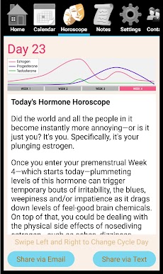 Hormone Horoscope Teen Liteのおすすめ画像5