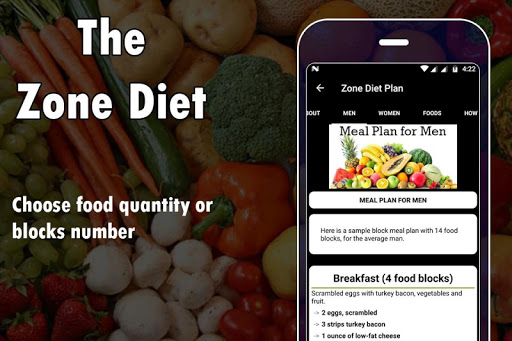 The Zone Diet