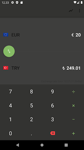 Euro Turkish Lira TL Converter