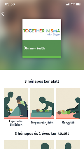 Biogen SMA (HU) Screen 2