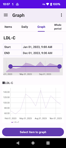 Blood test record Screen 3