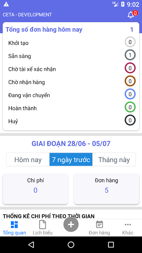CETA Customer Screen 3