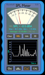 SPL Meter