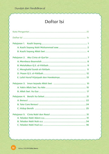 Kelas 1 SD Agama Islam 2017