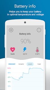 Battery Lifespan Extender Captura de tela