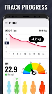 Lose Weight App for Women MOD APK 2.0.3 (Premium Unlocked) 3