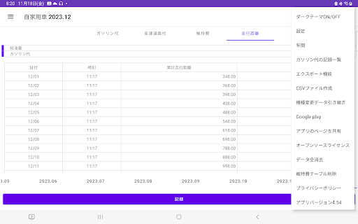 ガソリン代 記録帳 給油量 走行距離  燃費 車の管理