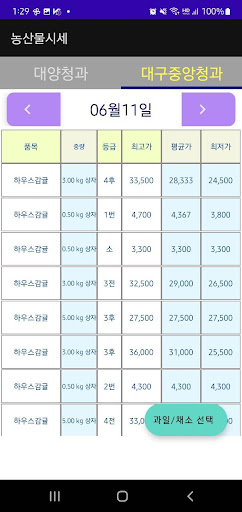 대구대양청과,대구중앙청과 Screen 3