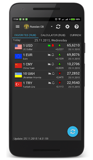 Android application Currency rates screenshort