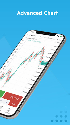 Sinox Star Global Technology