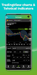 screenshot of Good Crypto: trading terminal