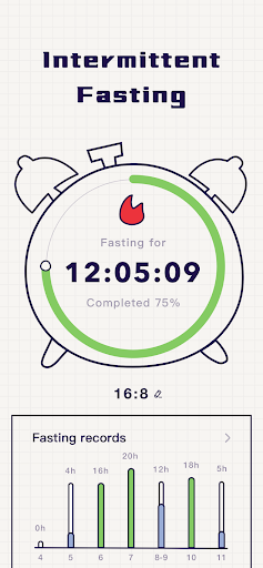 Intermittent Fasting Tracker Screenshot 2 - AppWisp.com