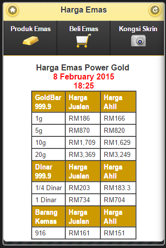 Gold price in malaysia today