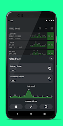 DNS Speed Test