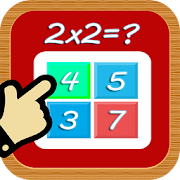 Multiplication Table - Math Quiz