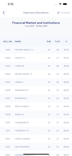 MES Kalladi College Mannarkkad