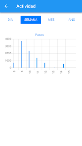 Personal Bipy Adultos Apps on Google Play