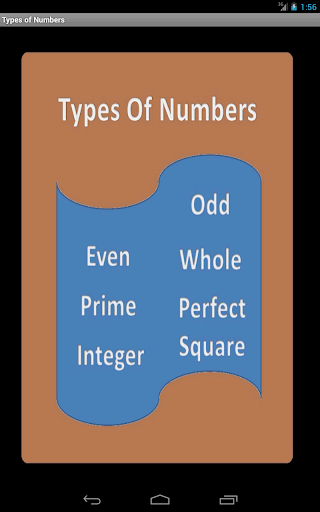 Types Of Numbers