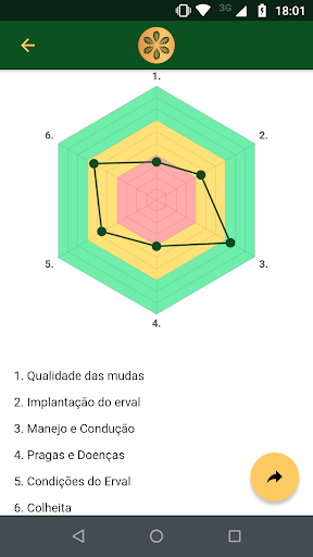 Manejo-Matte Screen 3