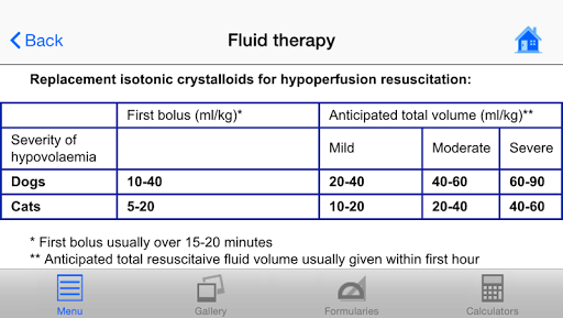 Veterinary Emergency Medicine Screen 2