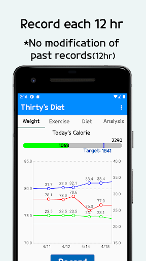Android application Thirty's diet screenshort