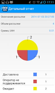 АльфаСМС(圖5)-速報App
