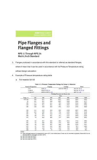 STANDARD FLANGE TRAINING
