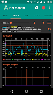 NetMonitor Pro Tangkapan layar