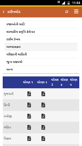 SDRUM School Primary Gujarati Screen 2