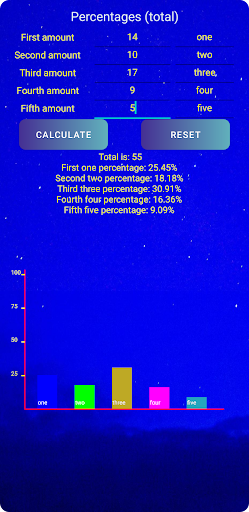 Multi Calc Screen 3