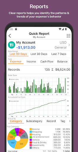 Money Eco: Budget / Expense Screen 3