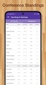 Imágen 6 Women's College Basketball android
