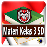 Rangkuman Materi SD Kelas 3 icon