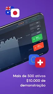 CapitalBear - Trading Platform