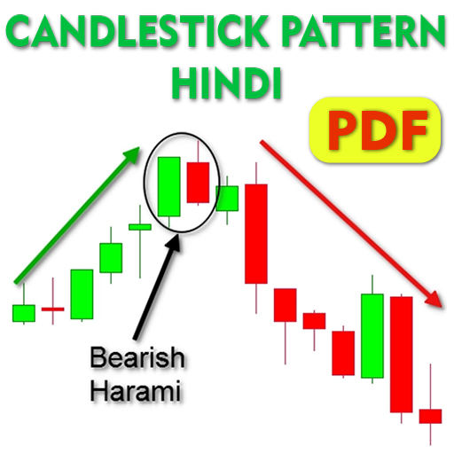 Candlestick Pattern Hindi PDF - Apps on Google Play
