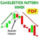 Candlestick Pattern Hindi PDF - Androidアプリ