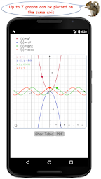 TechCalc+ Scientific Calculator