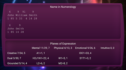 VeBest Numerology Screen 2