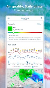 Clima – Meteored Pro News MOD APK (remendado, otimizado) 5