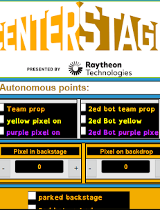 FTC Centerstage scorer