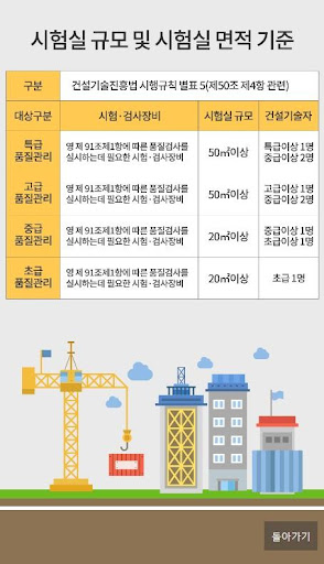 시험기임대 Screen 2