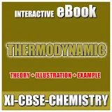 11-CBSE-CHEMISTRY-THERMODYNAMIC-THEORY EBOOK icon
