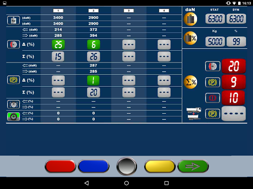Test lane CONNECT Screen 3