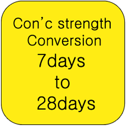Icon image Convert concrete strength