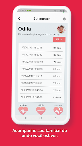 CuideMe.Care Screen 3