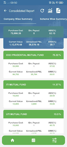 Signature Prime Wealth