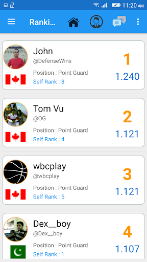 World Basketball Community Pla