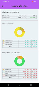 ภาพหน้าจอ