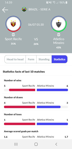 تطبيق Soccer Predictions برو5